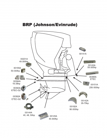 PERF METALS ANODI VAIHTEISTO JOHNSON/EVINRUDE ETEC-G2 126-1-003930