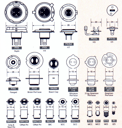 SOLERO POLTTIMO 4,5V/1,35W/0,3A 12-519