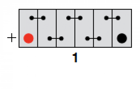 YUASA AKKU,896 12V 26AH PUUTARHA (WC) HUOM.RULLAKKORAHTI (34) 14-163